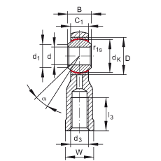 US GIKPSR5-PS, (j) DIN ISO 12 240-4 (bio)(zhn)طN䓲ϣ(ni)ݼySo(h)