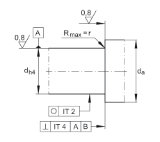 ǽ|S ZKLF3080-2RS, pᔰbɂ(c)ܷ