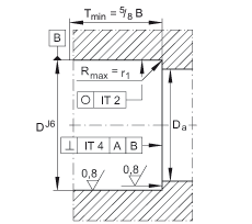ǽ|S ZKLF3080-2RS-2AP, 䌦(du)pᔰbɂ(c)ܷ