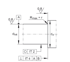 ǽ|S ZKLF3080-2RS-2AP, 䌦(du)pᔰbɂ(c)ܷ