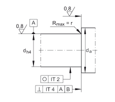 ǽ|S ZKLN3072-2RS, pɂ(c)ܷ