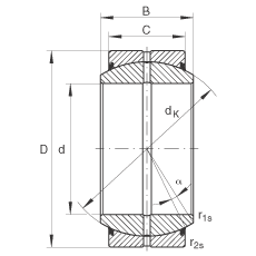 P(ji)S GE45-DO-2RS,  DIN ISO 12 240-1 ˜, Soɂȴܷ