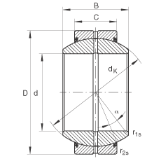 P(gun)(ji)S GE70-FO-2RS, (j) DIN ISO 12 240-1 (bio)(zhn), So(h)ɂ(c)ܷ