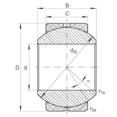 P(gun)(ji)S GE25-PB, (j) DIN ISO 12 240-1 (bio)(zhn)ߴϵ KSo(h)