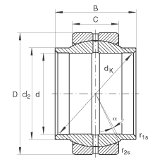 P(gun)(ji)S GE110-LO, (j) DIN ISO 12 240-1 (bio)So