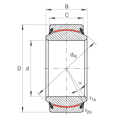 P(gun)(ji)S GE110-UK-2RS, (j) DIN ISO 12 240-1 (bio)(zhn), So(h)ɂ(c)ܷ