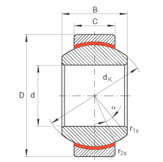 P(gun)(ji)S GE8-FW, (j) DIN ISO 12 240-1 ˜So