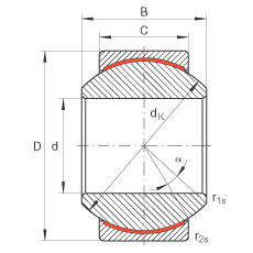 P(ji)S GE12-PW, (j) DIN ISO 12 240-1 ˜ߴϵ KSo