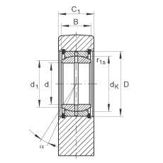 ҺUS GF20-DO, (j) DIN ISO 12 240-4 (bio)(zhn)So(h)