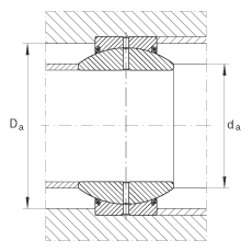 P(gun)(ji)S GE70-FO-2RS, (j) DIN ISO 12 240-1 (bio)(zhn), So(h)ɂ(c)ܷ