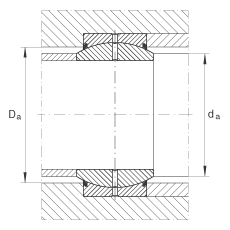 P(ji)S GE45-DO-2RS,  DIN ISO 12 240-1 ˜, Soɂȴܷ