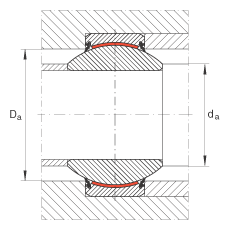 P(ji)S GE140-FW-2RS,  DIN ISO 12 240-1 ˜, Soɂȴܷ