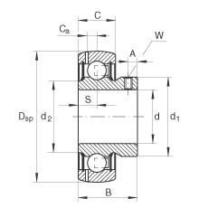 S GAY15-NPP-B-FA164, Ȧ ƽ^ᔶλɂ(c) P ܷʹÜضȵ +250C