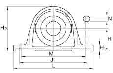 ֱʽSԪ PAK40, TFSS(j) ABMA 15 - 1991, ABMA 14 - 1991, ISO3228 ƫľoh(hun)